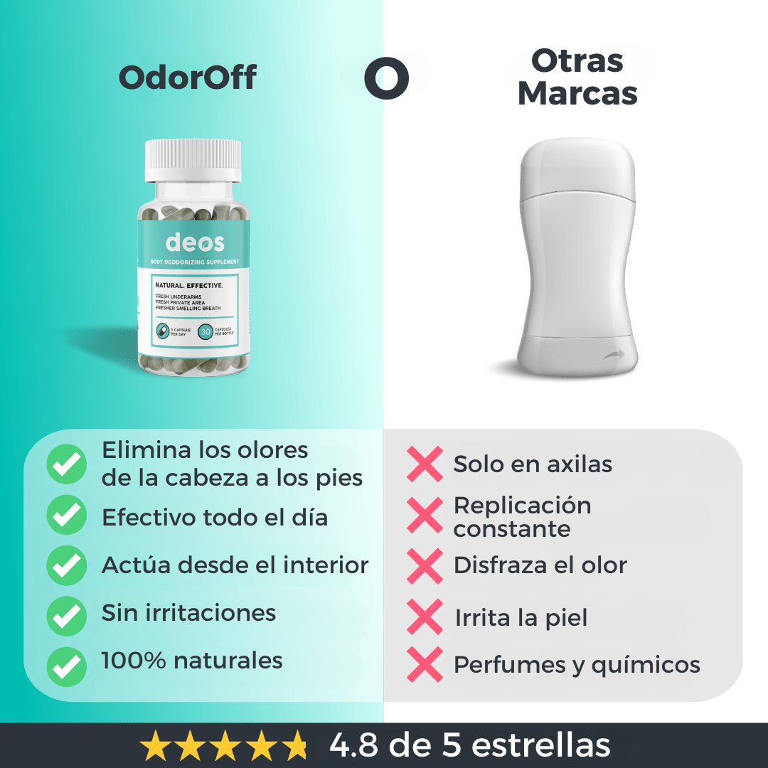 OdorOff – Frescura desde el interior. 🌿
