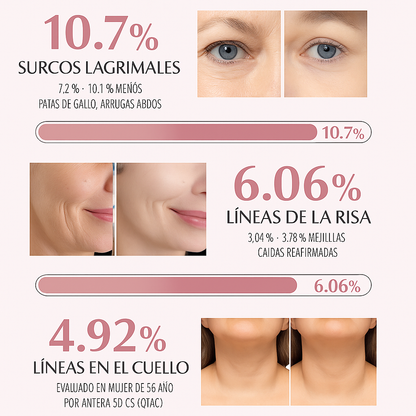 Bálsamo de Colágeno Hidratante™